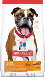 High Calorie Dog Food For Sensitive Stomachs